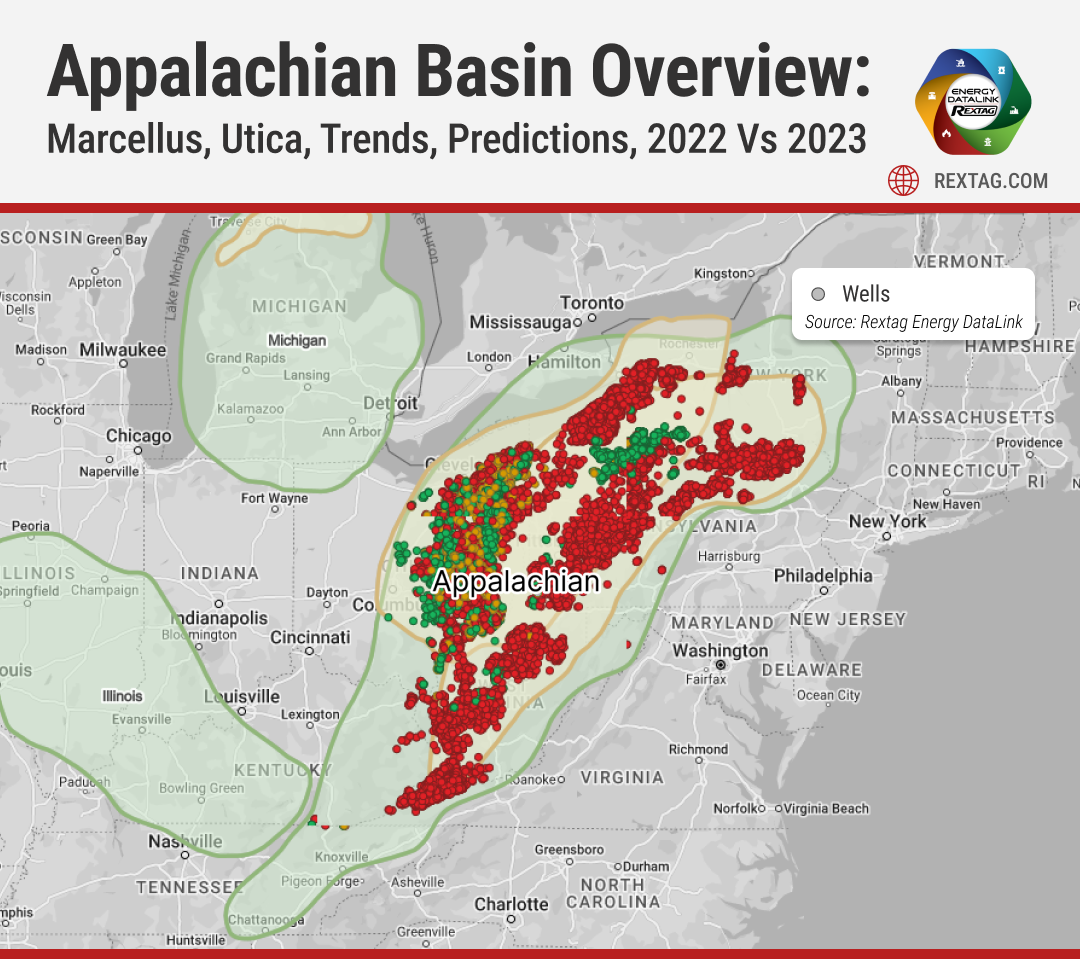 Appalachian-Basin-Overview-Marcellus-Utica-Trends-Predictions-2022-vs-2023